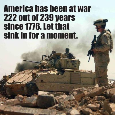 America has been at war 222 of the last 239 years