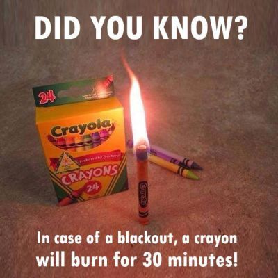 Did you know that crayons or crayolas burn like candles? In case of a blackout a crayon will burn for 30 minutes!!!